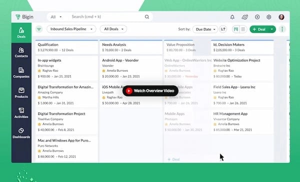 Best CRM for small business - Bigin by Zoho CRM