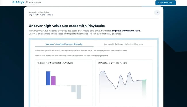 alteryx customer segmentation analytics, ai web analysis