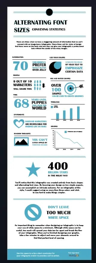 an image showing a data-centric infographic example