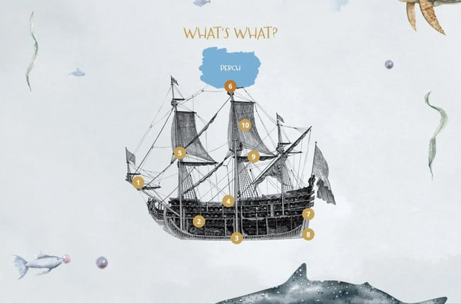 an interactive boat on the marvis h neptune wordpress site from jsl