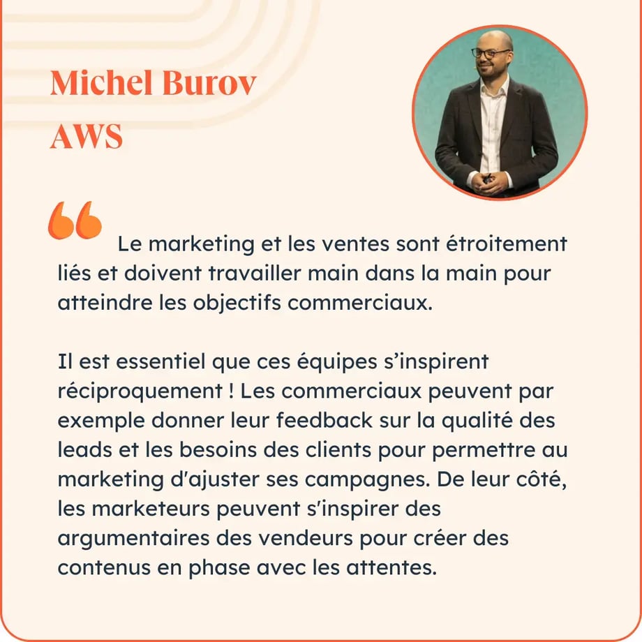 analyse michel burov