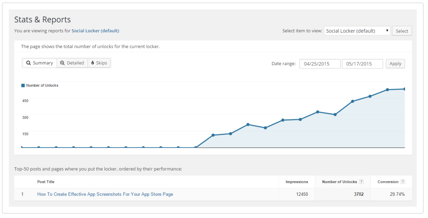 analytics social locker wordpress plugin