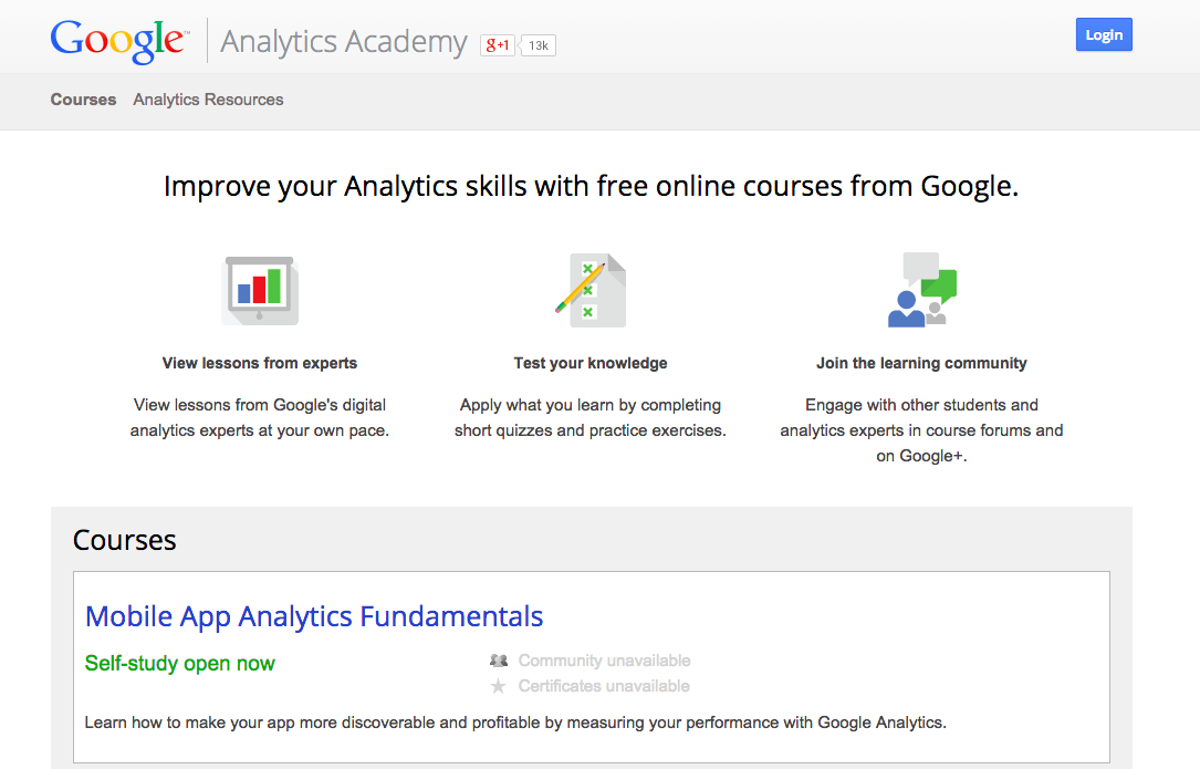 Google Analytics Academy