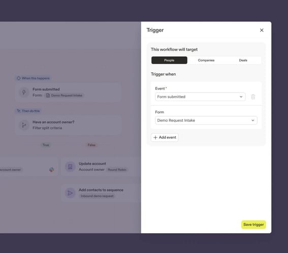 apollo; b2b lead generation tools