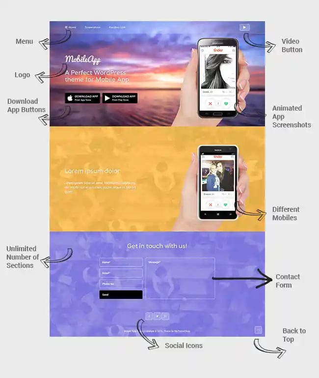 mobileapp wordpress theme
