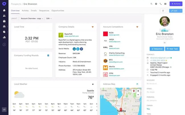 Best Apps for Email Prospecting: Outreach.io 