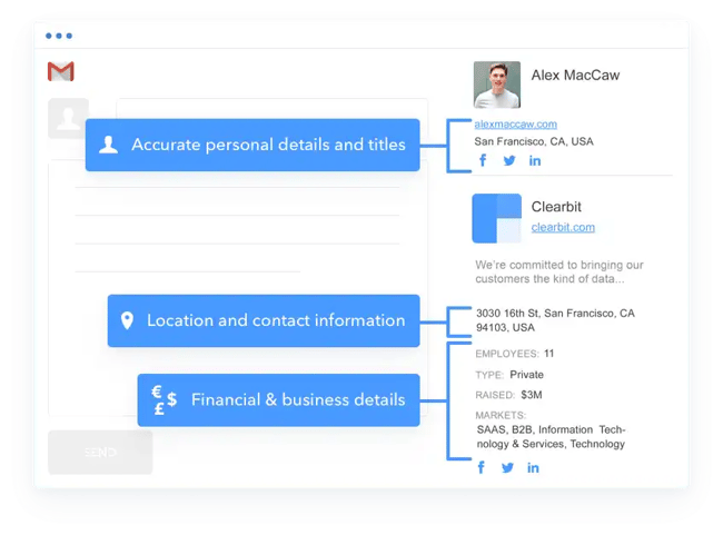 Best Apps for Email Prospecting: Clearbit