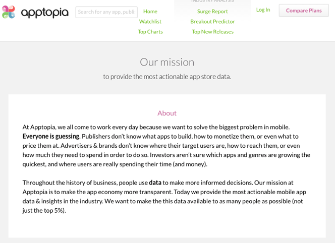 apptopia-about-us