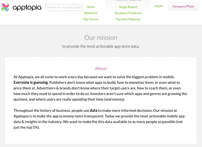 apptopia-about-us