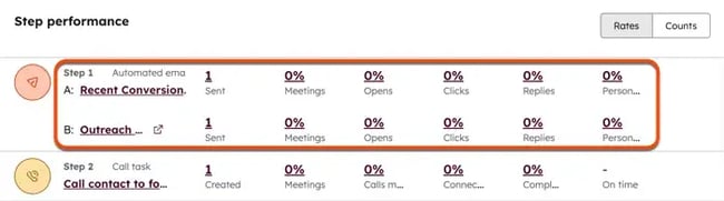 After clicking the test icon in the content editor, a dialog box is displayed. Three variation text input fields are shown. A box is placed around the delete variation icon next to a variation. A box is placed around the + Add variations text. An arrow points to the Create variations button.