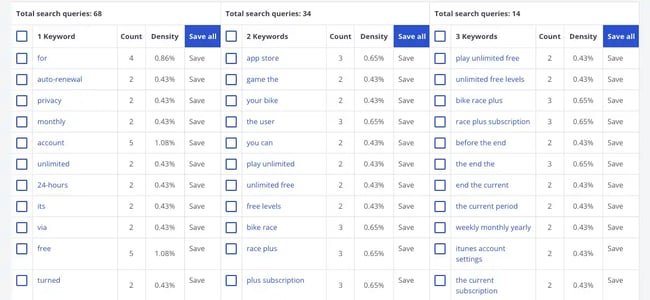 aso manager, search queries