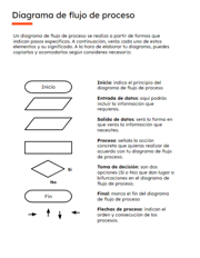 process-diagram-screenshot-google-slides-1