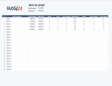 Modèle gratuit de diagramme de Gantt
