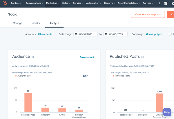 Berichterstattung über soziale Posts in HubSpot