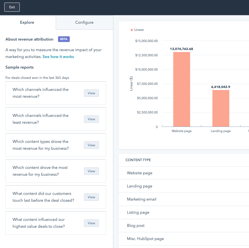 attribution recipes