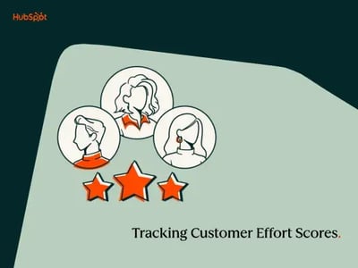 people use customer effort score across the customer journey