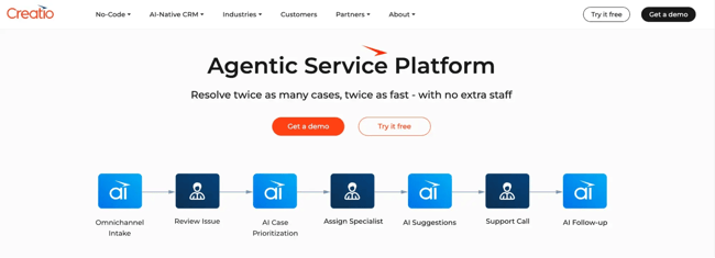 automation for customer service, creatio