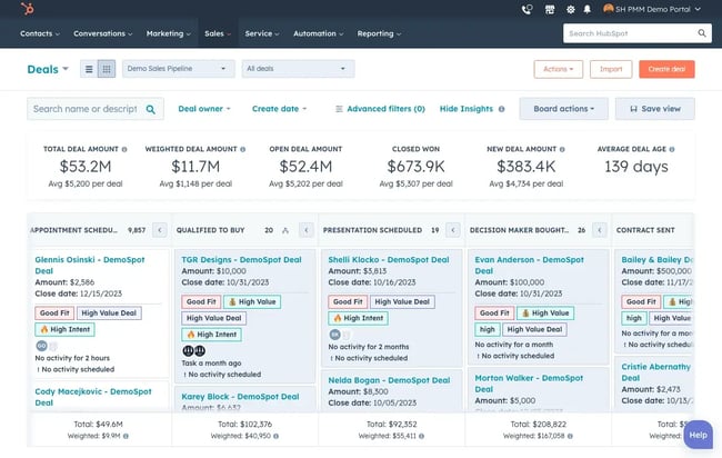HubSpot Sales Hub deal board with pipeline stages, deal amounts, and deal cards