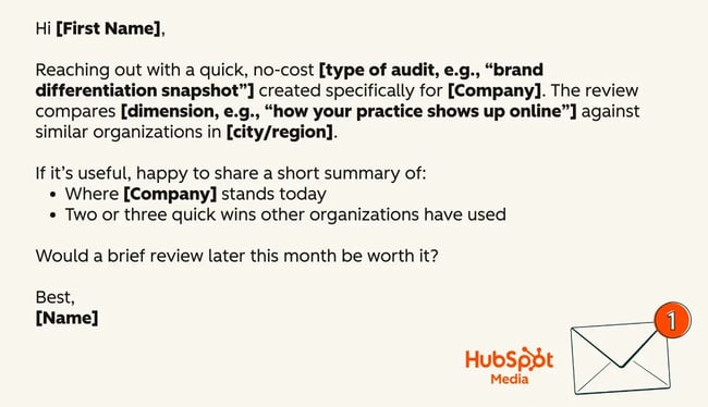 b2b cold email templates, Email Template