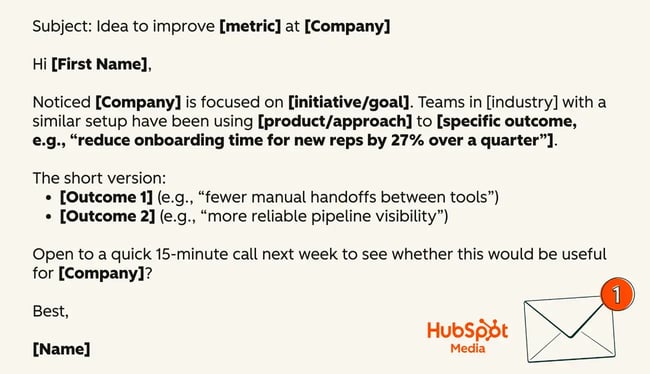 b2b cold email templates, value led