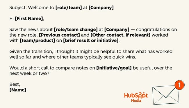 b2b cold email templates, warm context