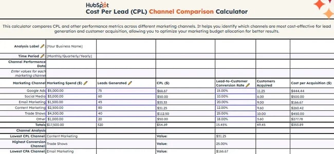 b2b cost per lead benchmarks, ±á³Ü²ú³§±è´Ç³Ù¡¯²õ CPL channel comparison calculator