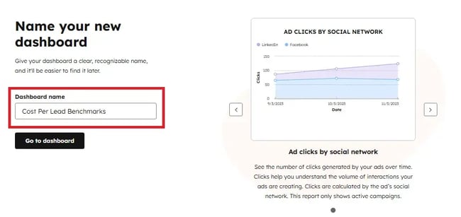 b2b cost per lead benchmarks, manage dashboards in hubspot