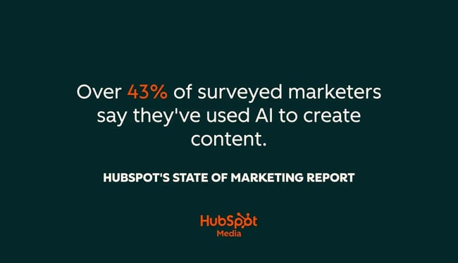 b2b marketing strategies infographic, over 43% of surveyed marketers have used AI to create content