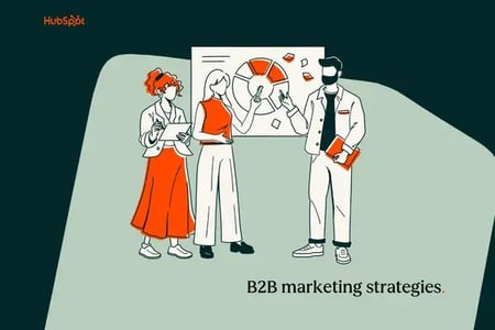 b2b marketing strategies