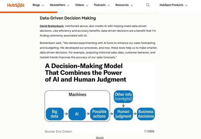 backlink strategies: screenshot shows how i’ve added a citation in the form of a link to the page the infographic came from.