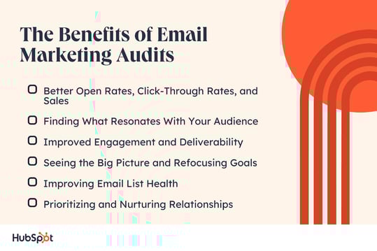 benefits of email marketing audits