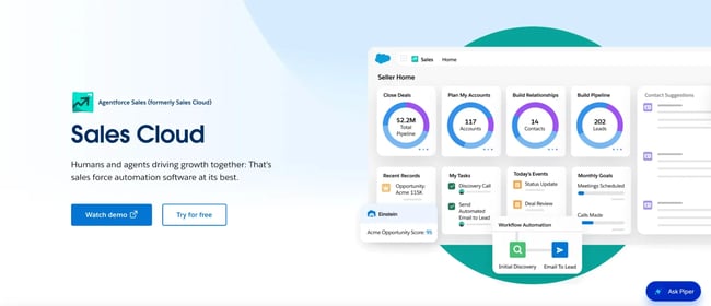 best crm for wholesale salesforce sales cloud forecasting dashboard