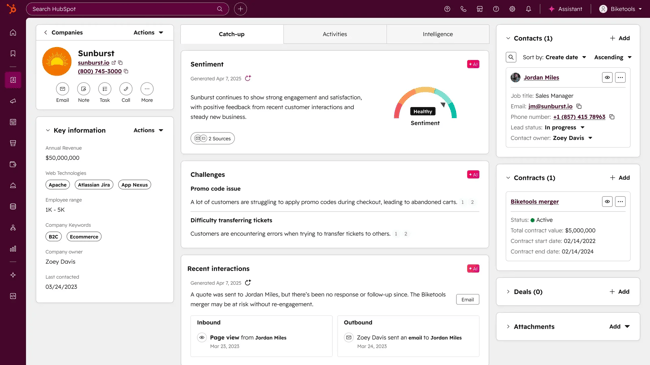 best crms for plumbers, hubspot