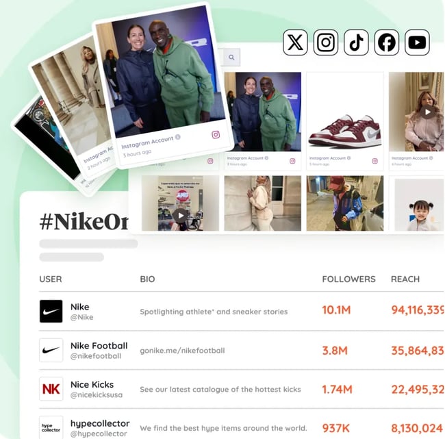 best social listening tools for tiktok, keyhole