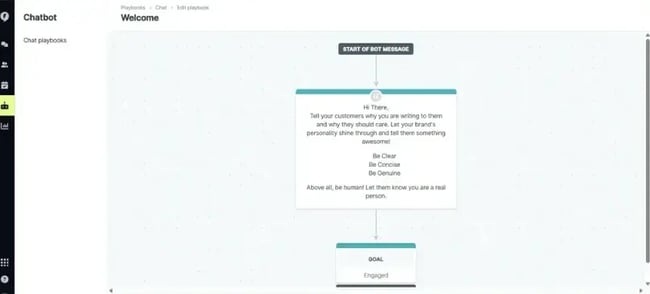 drift ai site concierge