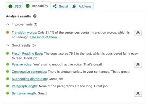 Yoast SEO gives analysis of your SEO, readability, social media, and add ons.
