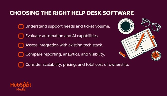 choosing the right help desk software checklist
