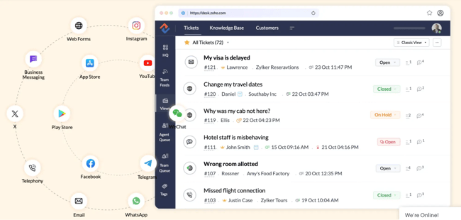 help desk software: zoho desk