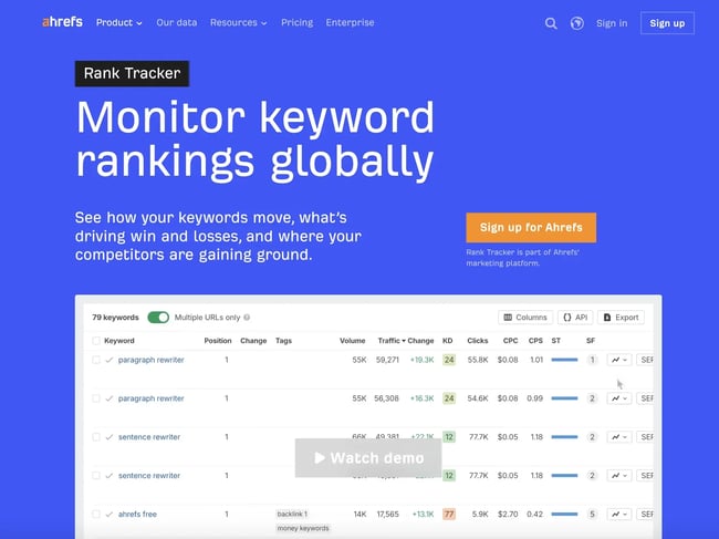 Ahrefs is a leading rank tracking software, which now also offers AI capabilities