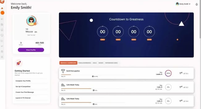 Sales management software: Spinify dashboard