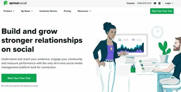 sproutsocial social media management tool 
