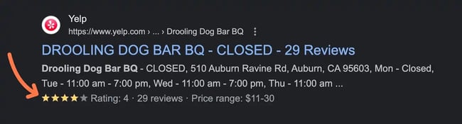 wordpress review plugin, drooling dog