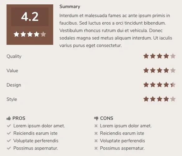 wordpress review plugin, wp review