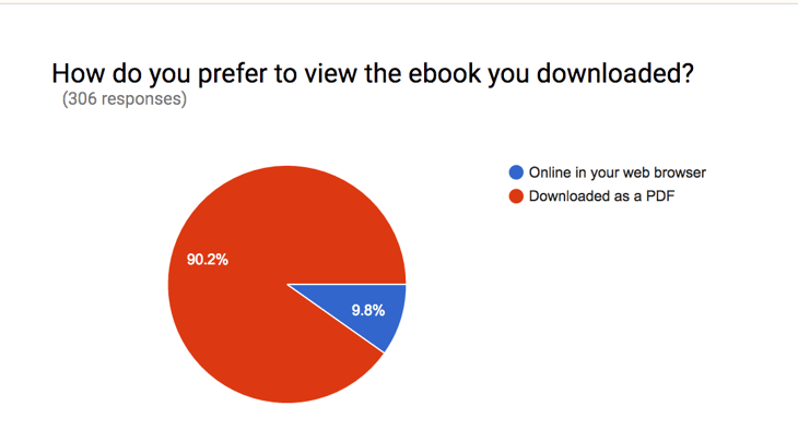 bethany-survey-pdf.png