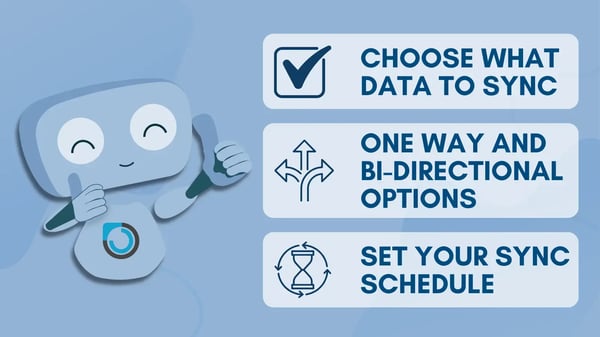 Einstellungen für die bidirektionale Synchronisierung zwischen SAP und HubSpot