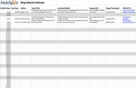 blog editorial calendar sneak peek