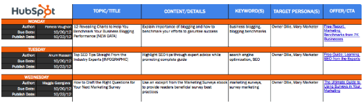 blog editorial calendar in excel for topic planning