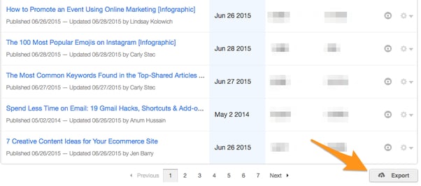 How to Use Excel to Run a Blog Content Analysis