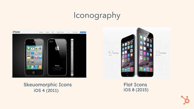 brand elements, iconography example