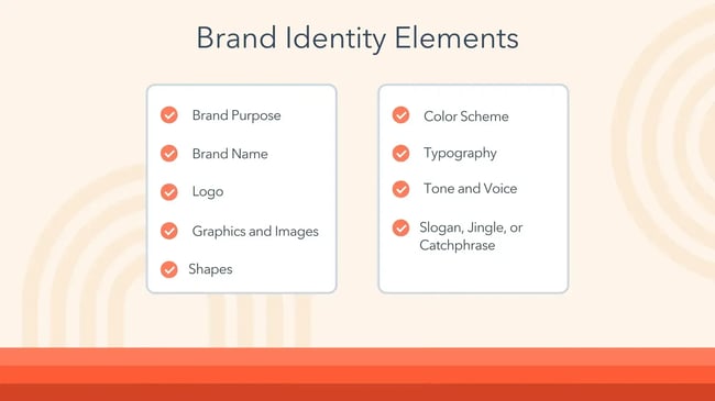 brand identity elements